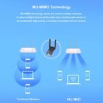 USB 3.0 Wireless WIFI Adapter 1300Mbps Long Range Dongle Dual Band 5Ghz Network - Image 5