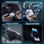 Clear Black Magnetic Case for iPhone 11–17 Series – Includes Screen & Lens Protection - Image 4