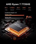 AMD Ryzen 7 7735HS Mini PC – 16GB DDR5, 512GB NVMe SSD, Triple 4K Display, WiFi 6, BT 5.2, Windows 11 Pro - Image 5