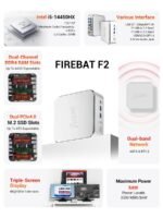 Firebat F2 Mini PC – Intel Core i5-14450HX, 16GB RAM, 512GB SSD, WiFi 6, BT 5.2, Triple Display, Windows 11 - Image 4