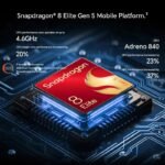 HONOR Magic8 Pro Global – 12GB+512GB, 6.71" 120Hz OLED, 200MP Cameras, 7100mAh Battery, 100W SuperCharge, Android 16 - Image 6